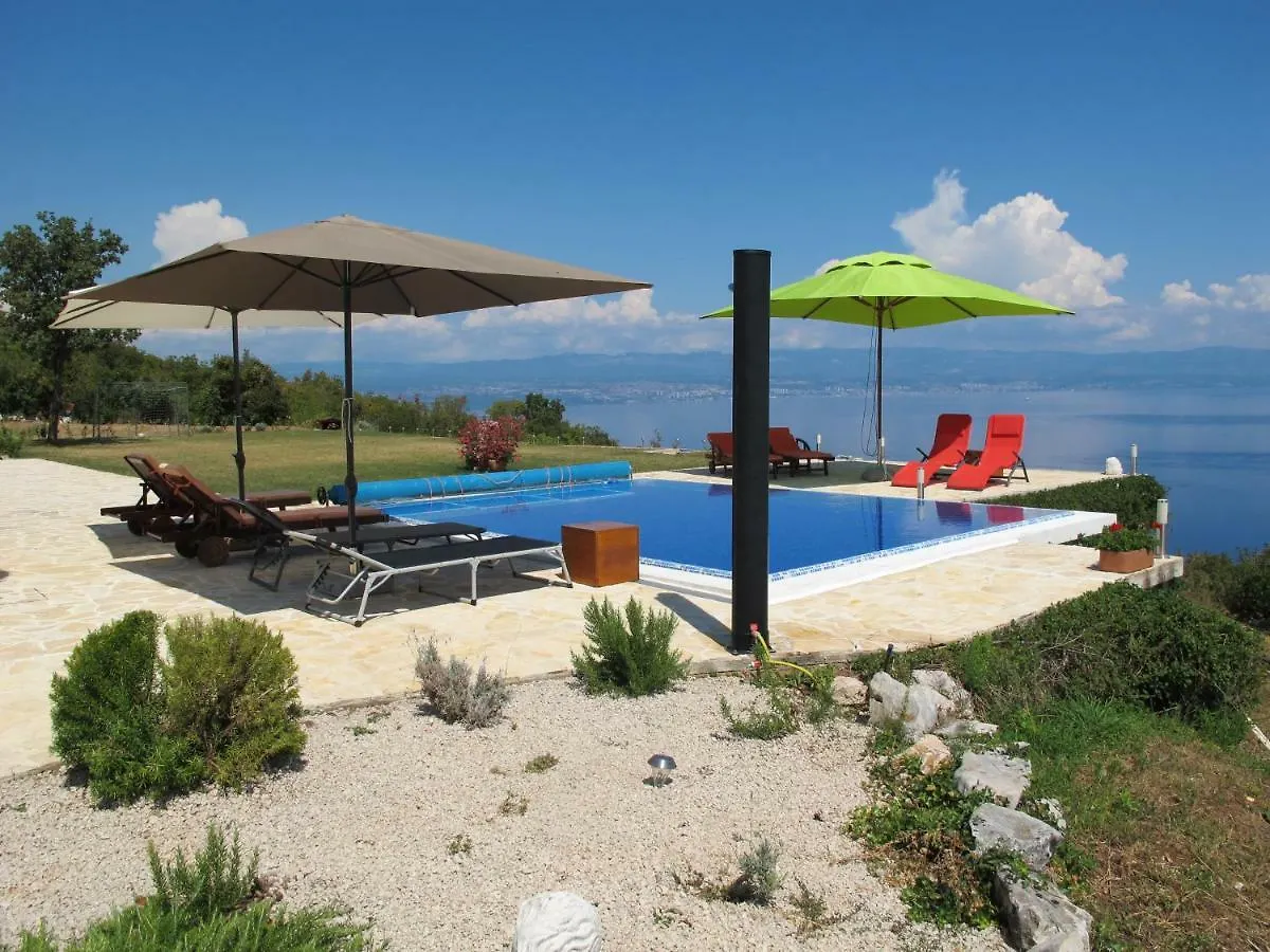 Villa Cik Moscenice