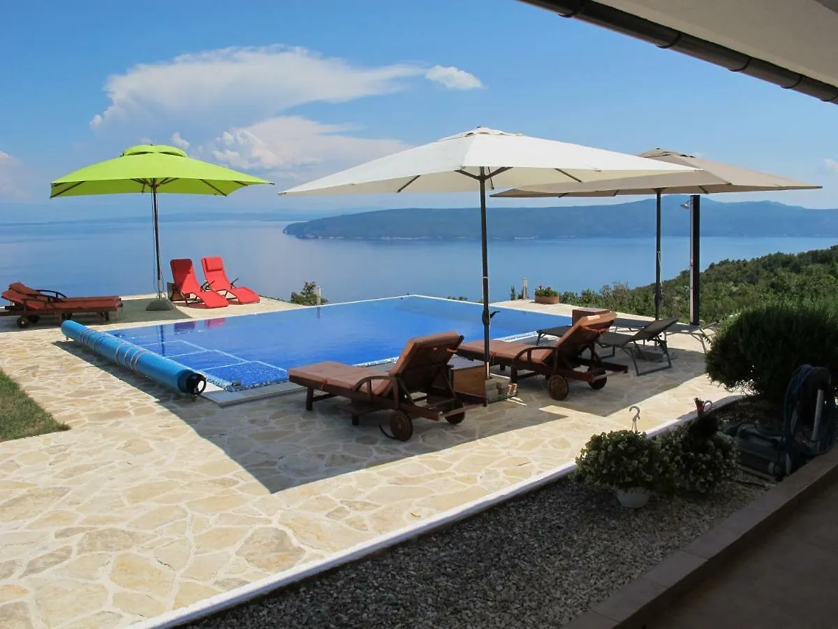 Villa Cik Moscenice 0*,
