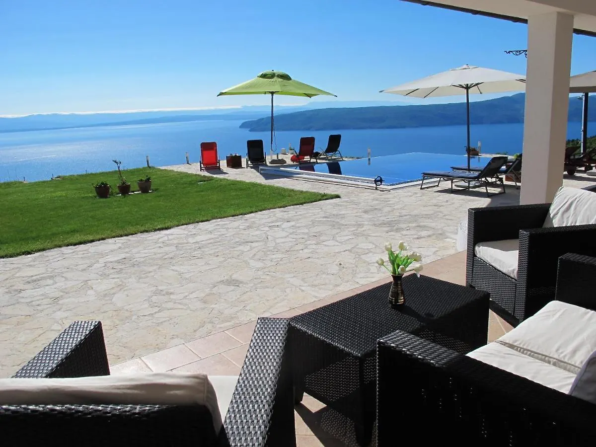 Villa Cik Moscenice Croatia