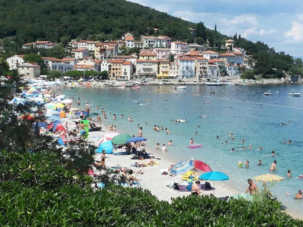 Villa Cik Mošćenica