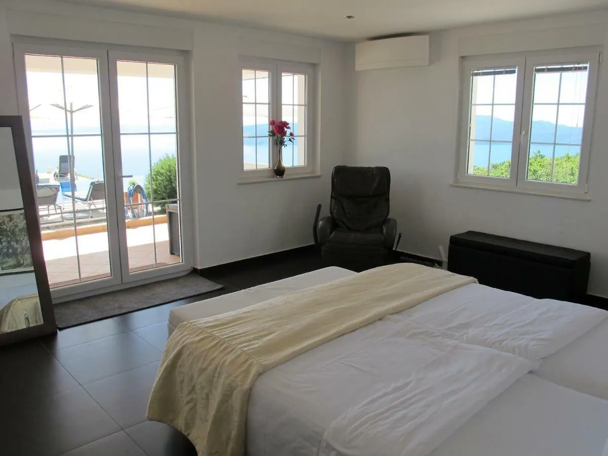 Villa Cik Moscenice