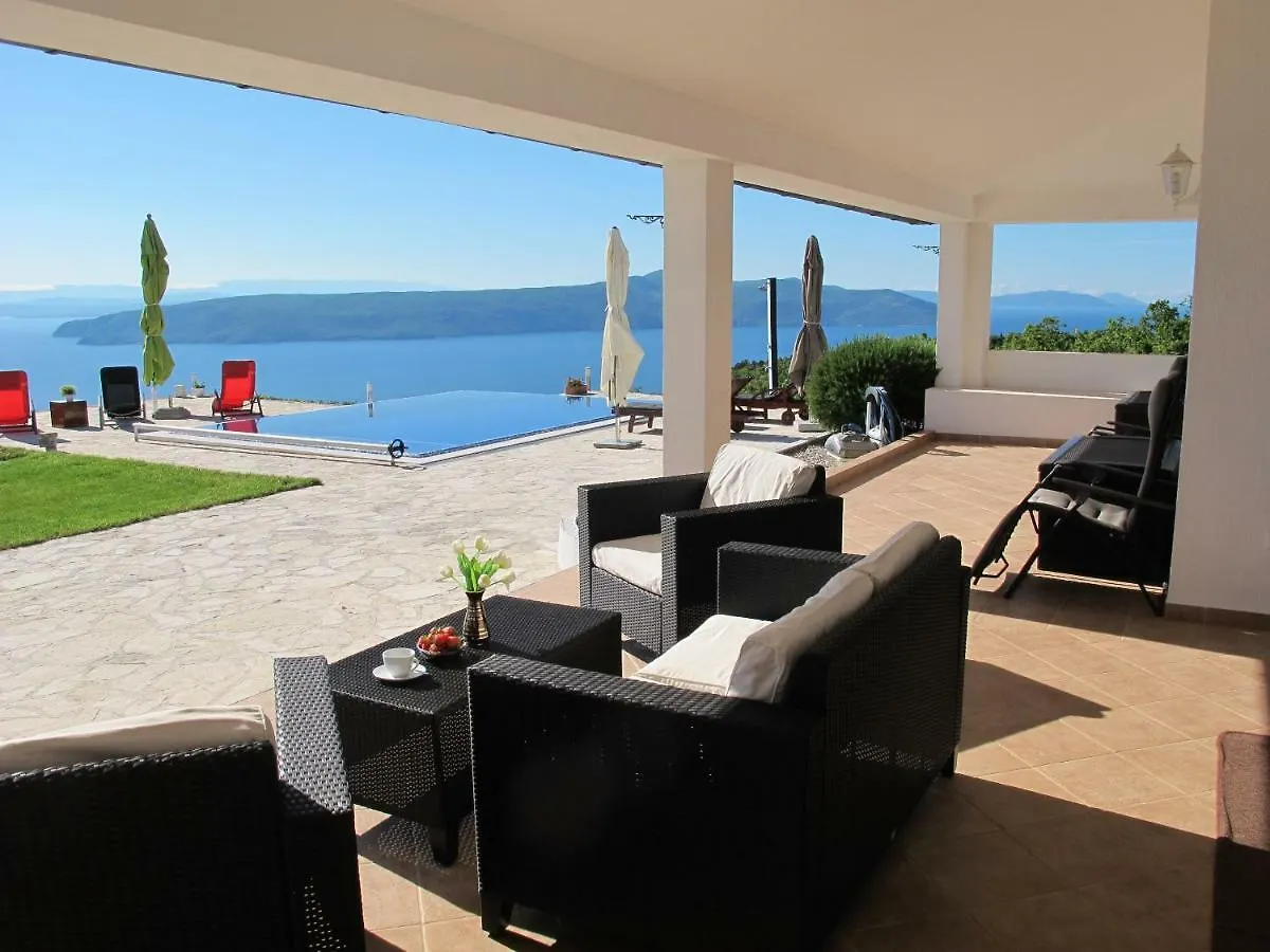 Villa Cik Moscenice