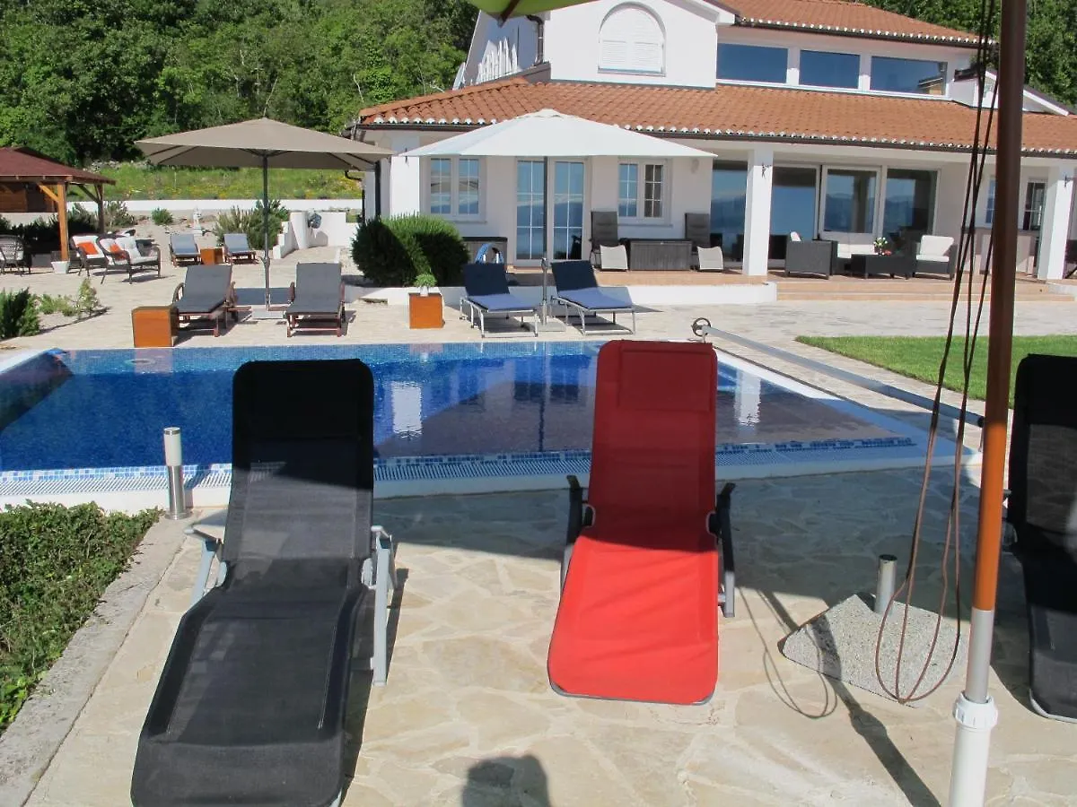 Villa Cik Moscenice